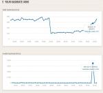 hashrate_invalid