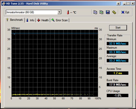 chinausbstick64g_usb2