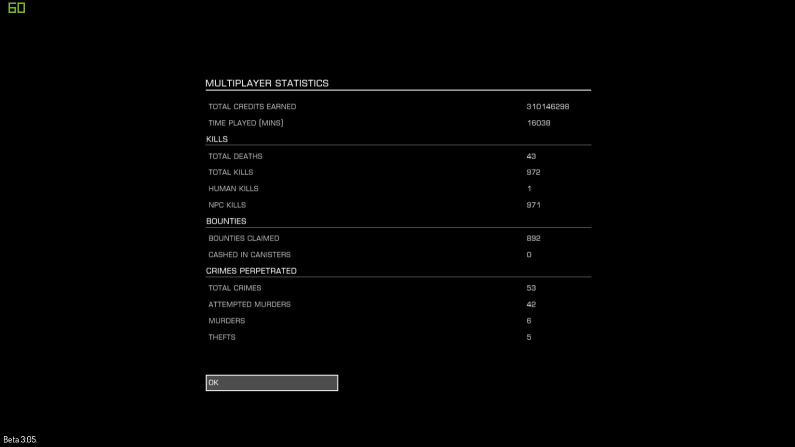 elite_stats_before_beta39