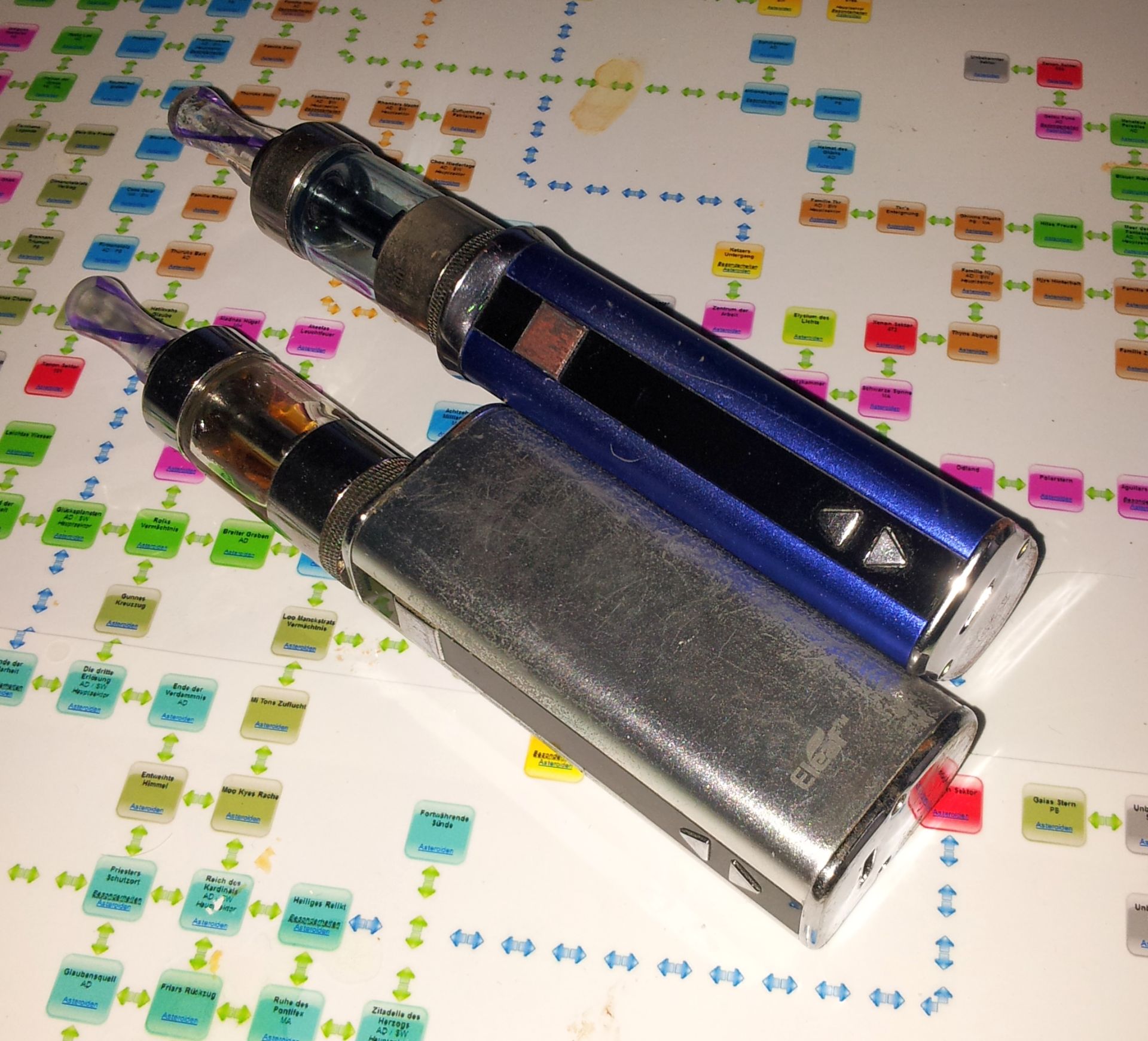 istick_x3