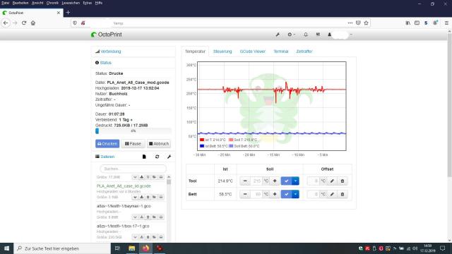 anet_temp