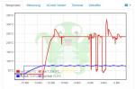 anet_thermistor