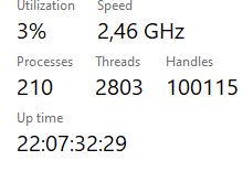 uptime