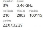 uptime