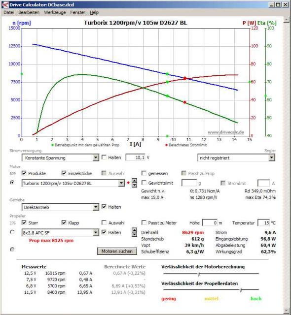 turborix2627_apc8x3,8