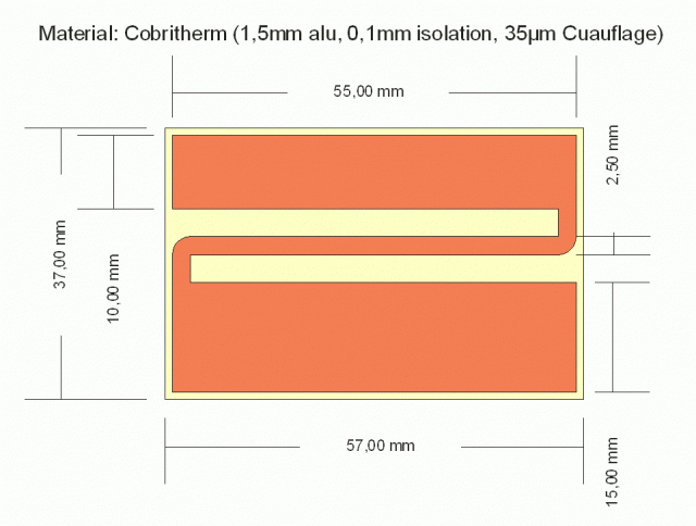 shunt